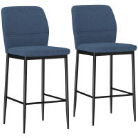 HOMCOM Juego de 2 Taburetes de Bar Taburetes Altos de Cocina con Respaldo y Reposapiés Tapizado en Terciopelo Marco de Acero Taburetes Altos Modernos para Comedor Mostrador Azul - details 0