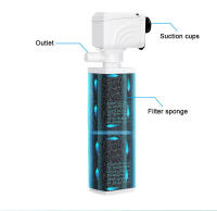 Bomba De Agua Para Acuario 3 En 1 Silenciosa Aerator De Oxígeno Submersible Cambiador De Agua Y Generador De Ondas 220v Para Tanque De Peces - details 1