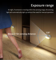 Lámpara LED De Sensor De Movimiento Recargable USB Con 3 Colores De Luz Magnética Para Decoración De Pared De Dormitorio Pasillo Armario Escalera - details 1