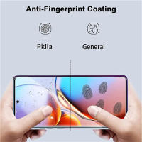Protector De Pantalla Para Motorola Edge 50 pro Hydrogel Película Anti-Scratch Anti-Shatter No Vidrio Para Moto Edge 40 30 pro Ultra G84 G73 G60 G54 G53 G52 - details 4