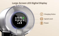 Cortador De Pelo De Tela Recargable coldSky Eliminador De Pelusa Electrónico Para Ropa Y Edredones Con Pantalla Digital - details 3