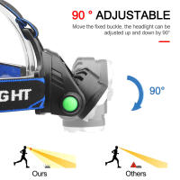 Linterna Frontal LED Super Brillante Ajustable En Rojo Verde Azul Y Blanco Para Pesca Al Aire Libre Impermeable Para Camping Y Exploración De Cavernas - details 3