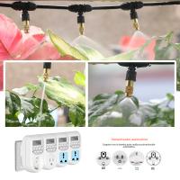 Sistema De Rociado De Jardín 10/20/30M Con Rosca De 1/4" Y Rojellón De Latón Para Invierno Balcones Estufa Invernadero Riego Y Enfriamiento - details 6