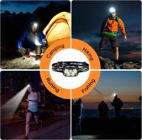 Lámpara Frontal LED Ultra Brillante 2000LM 9 LEDs Recargable USB C 10 Modos Impermeable Con Sensor De Movimiento Para Ciclismo Camping Senderismo - details 19