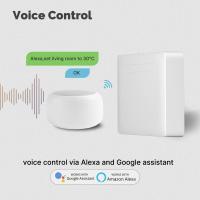 Termostato Inteligente Wifi Para Calefacción Por Cable Piloto Compatible Con Alexa Y Google Home Monitoreo De Electricidad Ecowatt Control Remoto - details 5