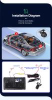 Junsun Cámara de visión trasera para automóvil, resolución 1080P, visión nocturna, impermeable, ángulo amplio de 120°, marcha atrás, accesorio de estacionamiento - details 7