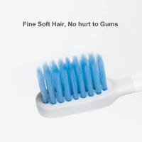 Cabezales De Repuesto Para Broca Eléctrica Xiaomi Mijia T300 T500 T700 Con Cubierta De Polvo Paquete Sellado Bristle Suave Para Adultos - details 4