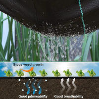 Cubierta Protectora Para Plantas Barrocielo Resistente a La Malas Hierbas Y Plagas Teléfono De Control De Malezas De Jardín Non-Slip Para Exterior - details 4