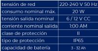 CARGADOR ELÉCTRICO DE BATERÍA 6 - 12 V, EINHELL - details 0