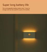 Lámpara De Pared Con Sensor De Movimiento LED Recargable Por USB Para Iluminación Nocturna En Dormitorio Pasillo Armario Cocina - details 9