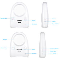Monitor De Bebé Digital Portátil Con Audio 2.4GHz Transmisión Sin Fios Detector De Lloros Sensible Habla Unidireccional Visión No Infrarroja Resolución HD 1080P - details 3