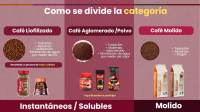 Café Buendia Sabor Vainilla 85 g - Soluble Iiofilizado de Calidad Superior - Qumir - details 3