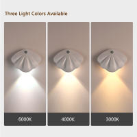 Lámpara De Noche LED Con Sensor De Movimiento USB Tipo-C Lámpara Tricolor Para Decoración De Habitaciones Pasillos Y Escaleras - details 0