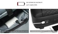 SSITO Mochila de hombre with USB para hombre, Bolso de Hombre impermeable para hombre, Bolso de pecho para hombre, mochipa Cruzada para hombre de 9,7" - details 7