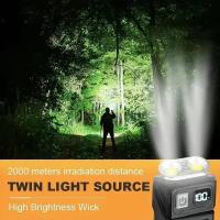 Linterna Multifuncional Portátil Recargable Por Tipo-C Con Doble Luz Rotativa De 180° Torcha Para Pesca Al Aire Libre Y Uso En Exteriores - details 7