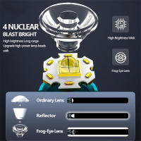 Linterna Portátil Recargable Zoom White Beam Light De Larga Distancia Tipo-C USB Para Exteriores Y Hogar Material De Aluminio Luz LED Impermeable - details 5