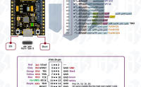 Placa De Desarrollo ESP32 BS MH-ET WiFi Bluetooth Bajo Consumo De Energía Doble Kernel ESP-32 ESP-32S CH9102 Para Arduino - details 9
