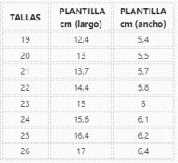 Piruflex, zapatillas barefoot para niños y niñas. Con suela de goma flexible y ligera. Cierre de doble bd¡anda adherente y plantilla extraíble. - details 0