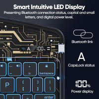 Teclado Mágico Para iPad Air 6 13 Pulgadas Y pro 11 pro 12.9 Compatibles Con Generaciones 3 4 5 6 Cubierta De Protección - details 1