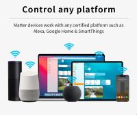 Zemismart Bombilla LED Inteligente WiFi RGBCW Redonda 9W 12W 15W Certificada Matter Control Remoto Homekit Alexa Google Home Smartthings App Para El Hogar - details 7