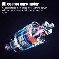 Afeitadora Eléctrica Para Hombres Recargable Trimmer De Cabello Profesional Máquina De Corte De Cabello Barbero Uso Doméstico Con Cabezales Interchangeables De Acero Inoxidable - details 1