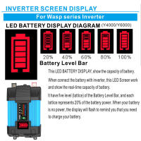 Inversor Solar de 6000W, sistema de Panel Solar de cc 12V a CA 110V-220V, convertidor de onda sinusoidal mejorada, carga inteligente de batería - details 10