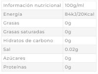 Coca Cola Zero botella 2 litros pack de 6 - details 1