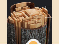 XITUO Tabla De Corte Ovalada De Madera Calidad Superior Bloque De Corte Para Chef Pizza Pan Fruta Sushi Antideslizante Protector De Cuchillo Para Cocina - details 0