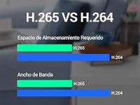 EZVIZ TY1 Cámara Vigilancia Interior 2K 3MP con Giro 360°, Cámara Vigilancia Bebe, Visión Nocturna, Seguimiento Inteligente, Audio Bidireccional, WiFi, Almacenamiento en SD/Nube y Modo Privacidad – Seguridad Inteligente para tu Hogar - Ezviz - details 9