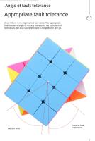 Cubo Mágico Smooth Y Rápido Cubo Profesional Juguete Antiestrés Puzzle Rotativo Para Niños Material Plástico Origien China - details 4