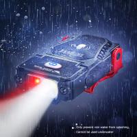 Lámpara Frontal De Cabeza Mini LED Sensor Recargable USB Con Ángulo Ajustable Para Camping Y Trabajo Luz De Trabajo Con Clip Para Gorra - details 6