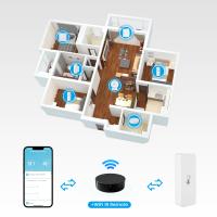 Sensor De Temperatura Y Humedad Inteligente AVATTO Tuya WIFI Medidor De Clima Para El Hogar Con Alexa Google Home Batería Recargable - details 7
