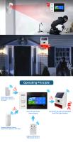 Alarma Solar Inalámbrica 433MHZ Con Sonido Y Luz Flash Para Exterior Sistema De Seguridad Hogar PGST GSM Silbato De Alarma - details 20