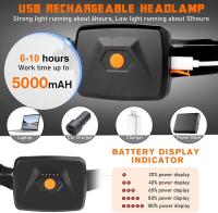 Linterna Frontal COB Recargable Por USB Con 31 Lámparas SMD Batería Integrada De 5000mAh Luz Ultra Amplia Torcha Frontal - details 5