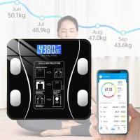 Báscula Electrónica De Precisión Para El Hogar Con Carga USB Medidor Inteligente De Peso Corporal Cuadrado De 150KG - details 3