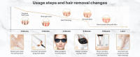 Dispositivo De Eliminación De Vello IPL Para Mujeres 990000 Flashes Láser Permanente Sin Dolor Para Cuerpo Bikini Y Cabello Facial Uso Doméstico - details 11