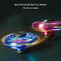 1-3PCS Spinner De Dedo Volador Mini Juguete Operado Con Las Manos LED Rotación De 360° Para Niños Regalo De Fiesta De Cumpleaños Juguete Luminoso - details 9