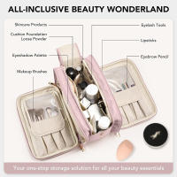 Bolsa de cosméticos de viaje, bolsa de cosméticos portátil, bolsa de almacenamiento impermeable, neceser, soporte vertical independiente para brochas - details 2