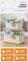 Caja De Medicamentos Grande Capacidad Multi Capa Caja De Almacenamiento Para El Hogar Kit De Primeros Auxilios Portátil Caja Médica Ecológica - details 4