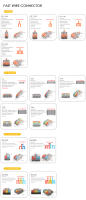 20PCS Conector De Cable Rápido Divisor Universal Compacto Para Conexión Eléctrica Bloque De Terminales De Condutor - details 3
