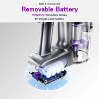 SmartAI P40 Aspiradora Escoba sin Cable, 33000Pa Aspirador Inalámbrico, 1.3L 8 en 1 con 2 Pantalla Táctil, para Hogar Suelos Alfombras Pelo de Mascotas Sofá Coches - details 2
