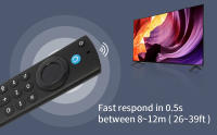 Control Remoto De Voz Bluetooth Para Fire TV Stick 4K Max 3er Gen Stick Lite Cube Compatible Con Alexa Reproductor De Medios Inteligente - details 8