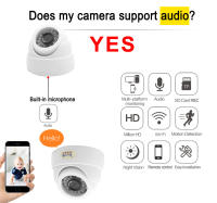 Cámara IP Wifi 1080p Seguridad Doméstica CCTV Inalámbrica Con Ranura Para Tarjeta TF Visión Nocturna Infrarroja Audio Dome IPcam Onvif RTSP - details 2