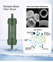 Filtro De Agua Portátil Para Exteriores Con Bolsa De Agua Por Gravedad Sistemas De Filtro De Agua Purificador De Emergencia Y Sobrevivencia Accesorios - details 2