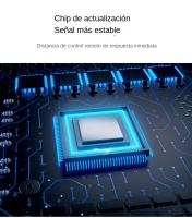Control Remoto Inalámbrico Universal Para Puerta De Garage 433MHz Cuatro Botones Replicación De Comando Para Puerta De Flap - details 2