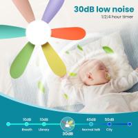 Ventilador de techo 52cm con luz y mando a distancia, ventilador de techo silencioso, base E27 40 W, 6 aspas, 3 velocidades, luz fría/neutra/cálida, apto para dormitorio, salón - details 3
