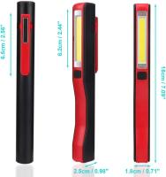 El interior recargable del Más Bajo de Máquina del LED, el interior del Trabajo with El clip magnético - details 1