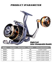 Carrete De Pesca Topline 1000 Sistema De Freno Frontal Calidad Máxima Arrastre 21KG Rueda Giratoria Para Agua Dulce Y Salada - details 1