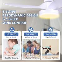 Ventilador de techo Silencioso con Luz LED, motor DC, Gran VOLUMEN DE Aire, enviar a Distancia, ajustado para Cocina, dormitorio, Coqueto, patio. - details 2