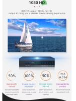 New Spanish TDT TV Decoder DVB-T T2 H265 HEVC FTA Full HD PVR, USB, HDMI, SCART, Digital Terrestrial TV Tuner, Full HD 1080p HD Digital Receiver - details 2